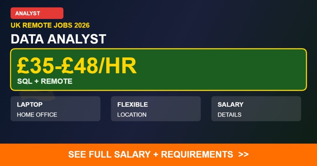 £35-£48/HR DATA ANALYST remote jobs UK 2026